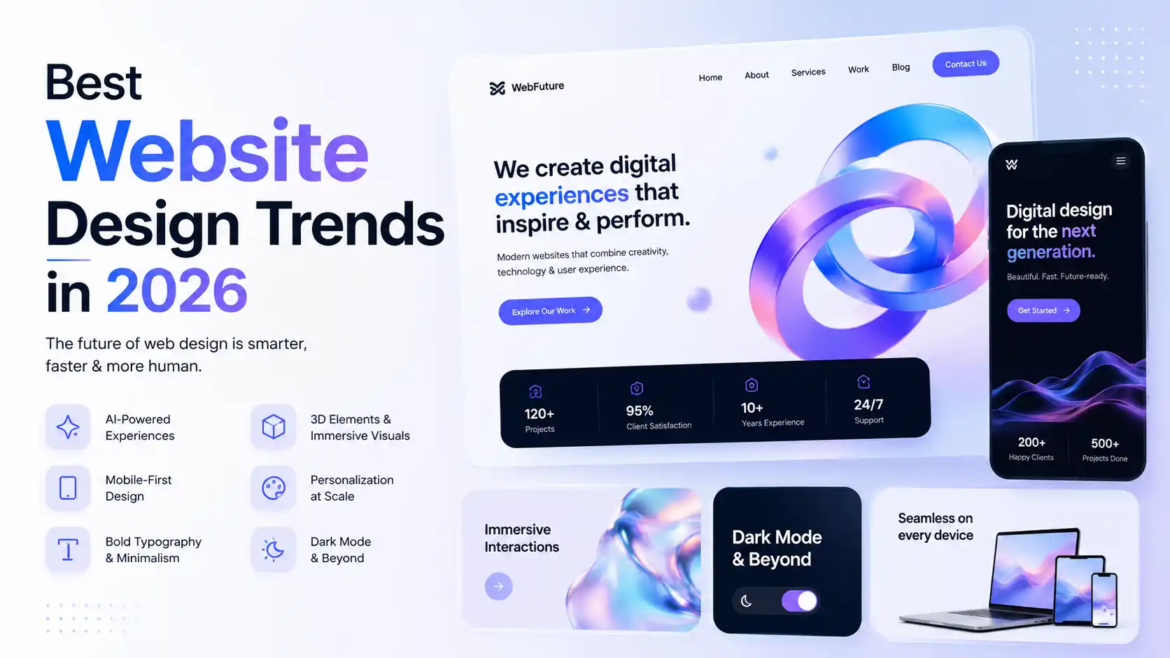 Best Website Design Trends in 2026 showcasing modern UI UX elements by Onetech Solution