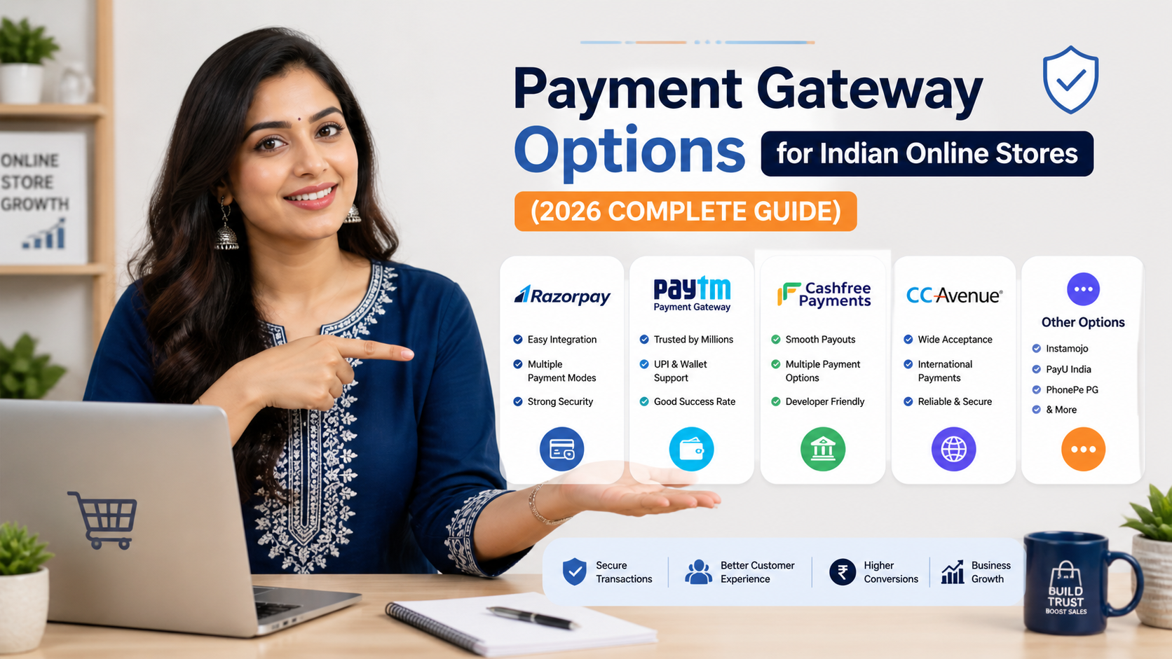 For Indian Online Stores