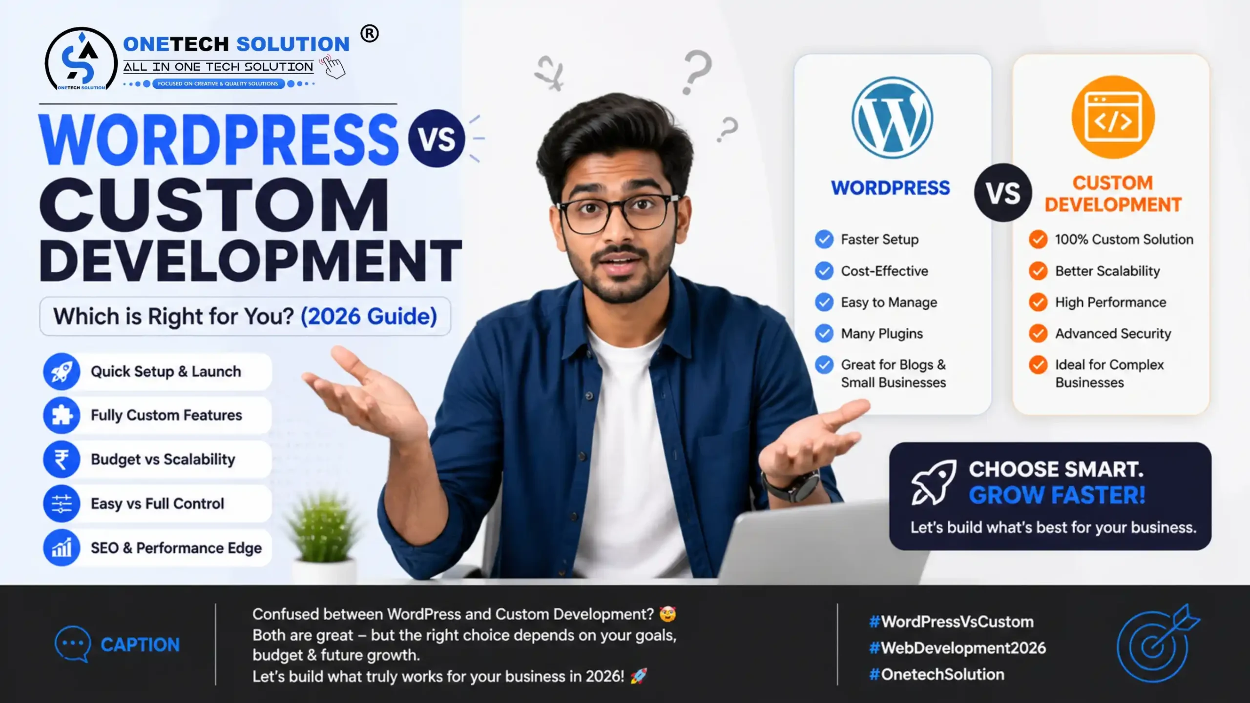 Graphic comparing WordPress and Custom Development features like speed, flexibility, and scalability for business websites.