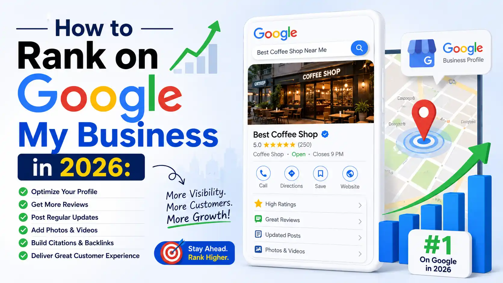 How to rank on Google My Business in 2026 - Complete guide with tactics for local SEO optimization